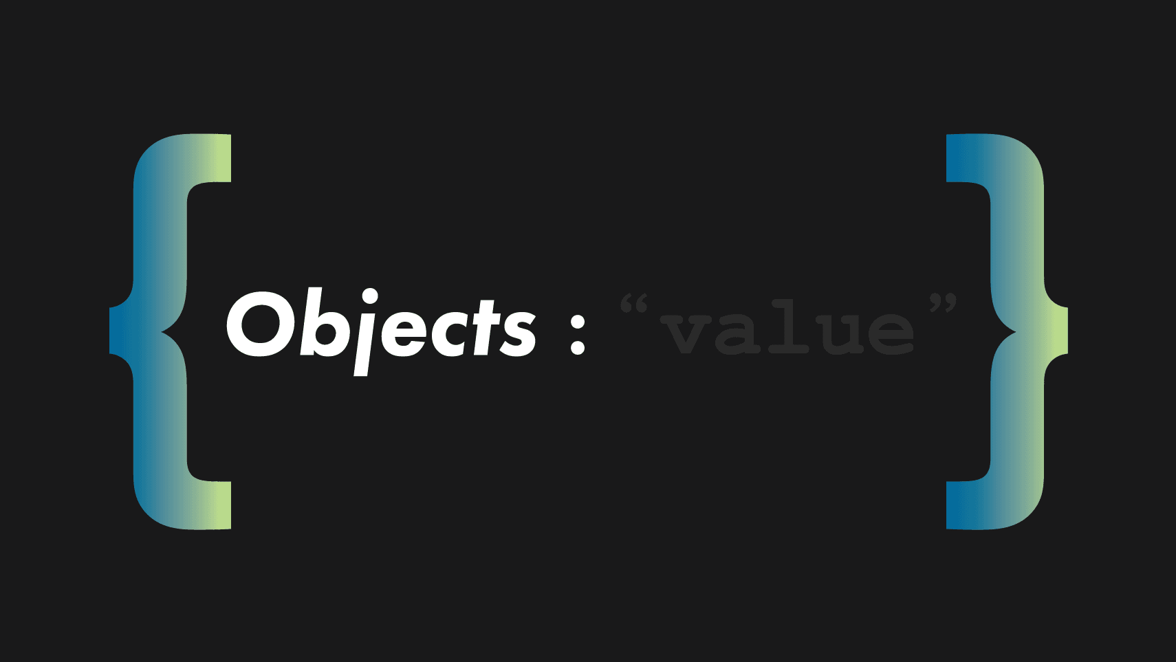 Cover Image for Objects